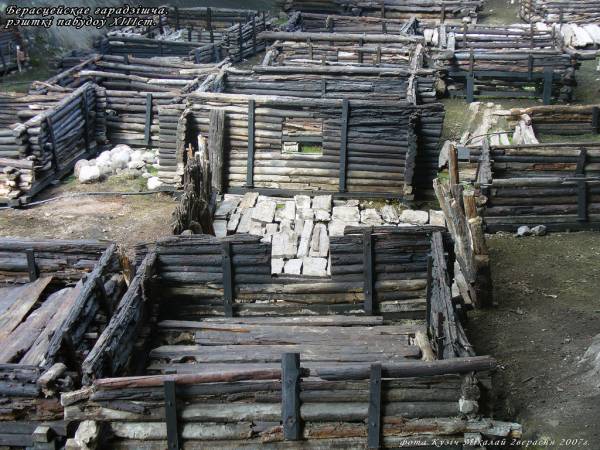 Brest.  Museum «Biareście»