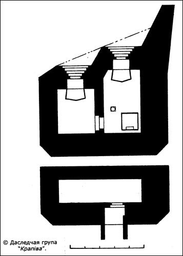 Hieršony. Defensive Fortifications 