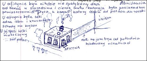  -  Schemes, plans, sketches. 
