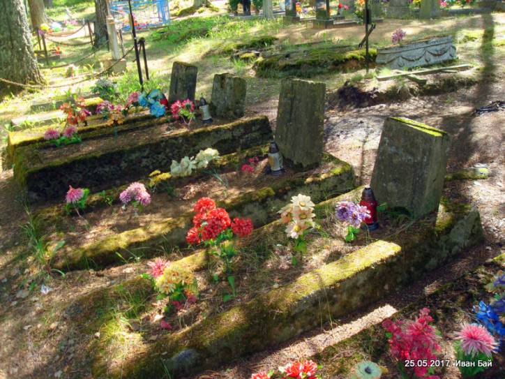  - Cmentarz chrześcijański. 