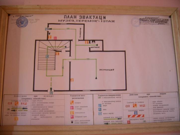  - Dwór Cieniszewych. 