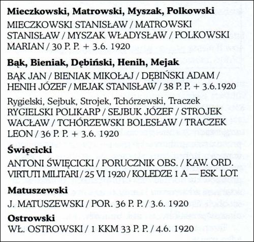 Duniłowicze. Cmentarz żołnierzy polskich poległych podczas wojny 1920 r.