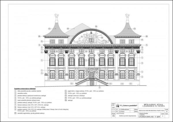 Wilno. Pałac Sapiehów